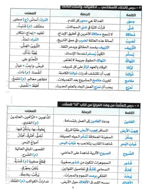 مراجعة ليلة الامتحان عربي اولى ثانوي3